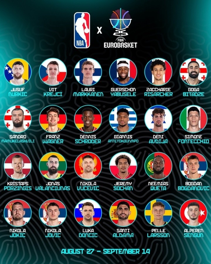 开云体育注册-FIBA公布欧锦赛MVP投票链接 申京暂领跑 约基奇&amp;字母位列其后