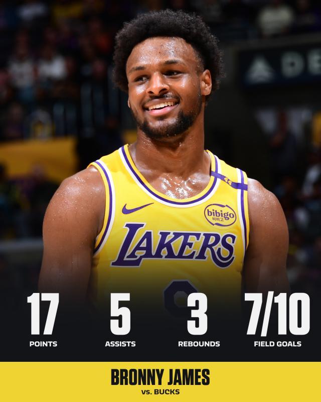 kaiyun-爆发！布朗尼17+5比肩魔术师 雷迪克：他是NBA球员